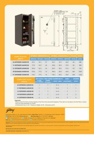 godrej defender aurum 61 safe 500x500